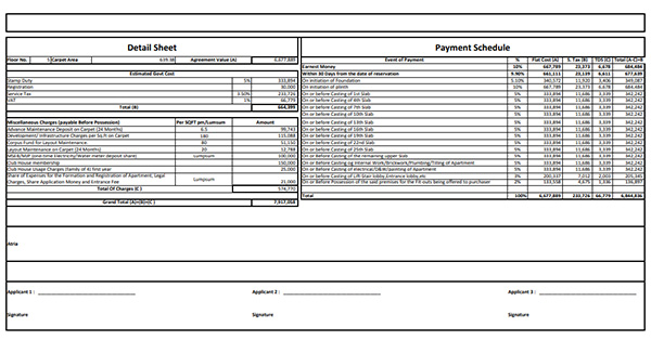 L&T Realty Lallu Bhai Park Costing Plan